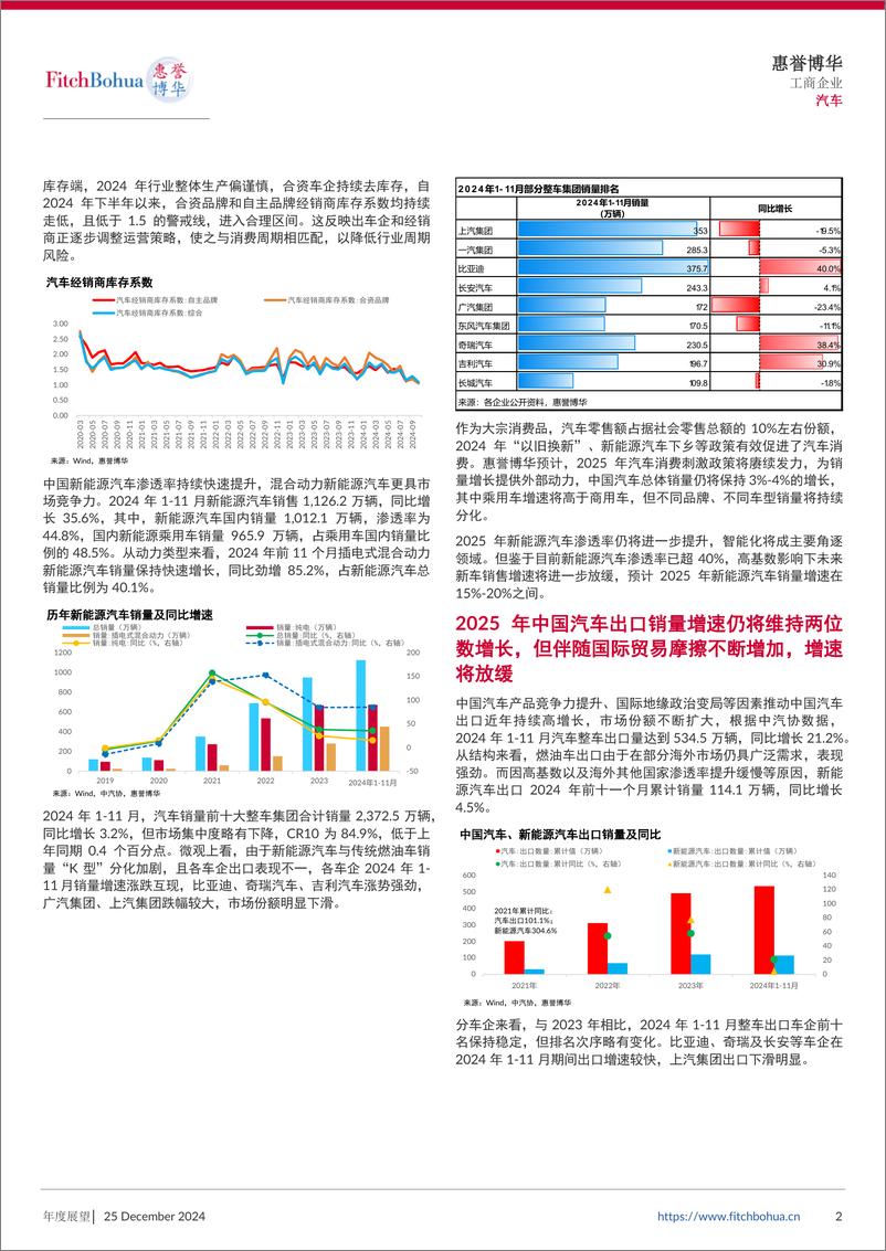 《2025年信用展望：汽车-7页》 - 第2页预览图