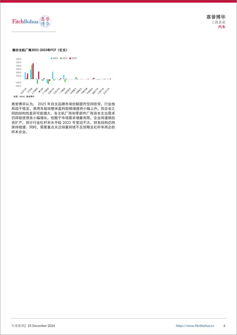 《2025年信用展望：汽车-7页》 - 第6页预览图