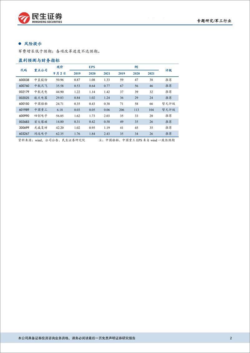 《国防军工行业2019年中报综述：业绩持续向好，军工景气度提升-20190903-民生证券-15页》 - 第3页预览图