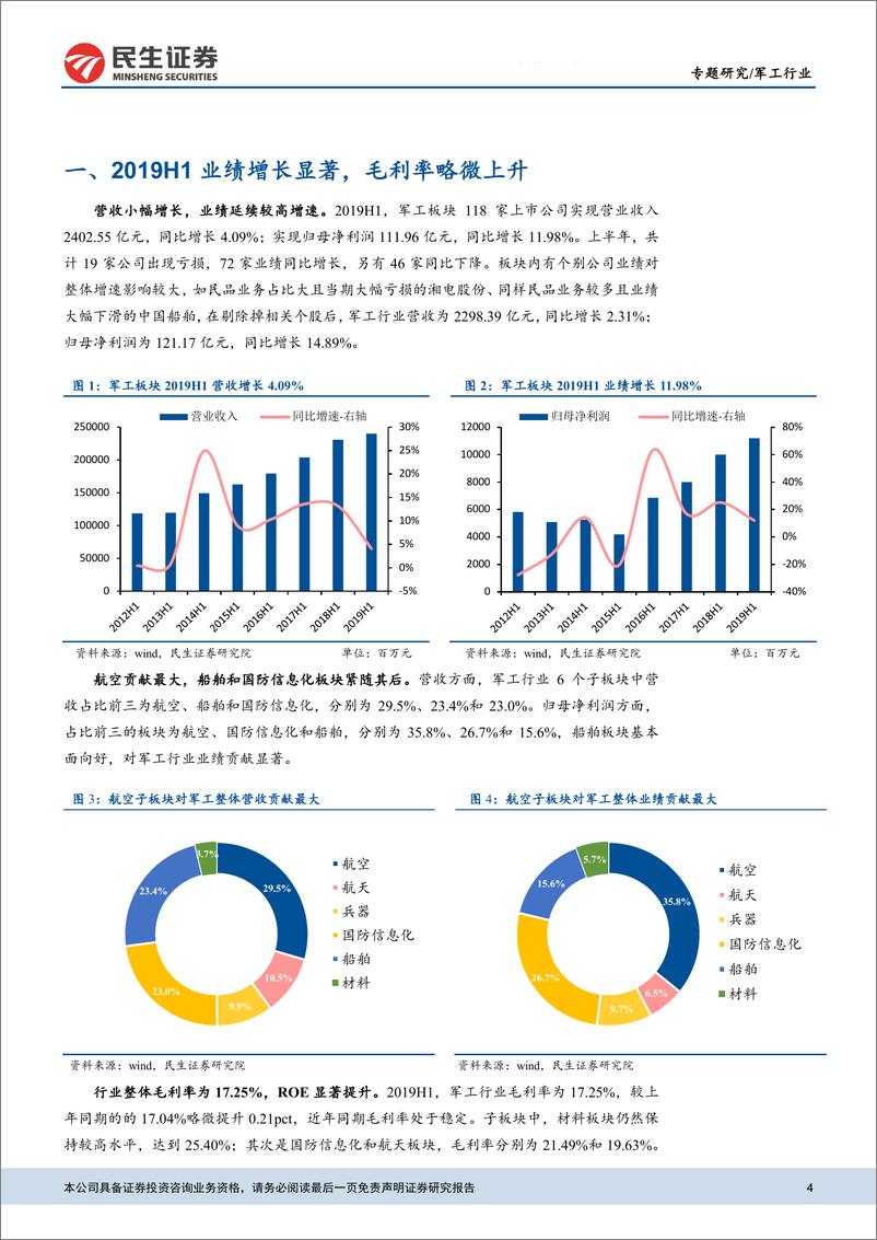 《国防军工行业2019年中报综述：业绩持续向好，军工景气度提升-20190903-民生证券-15页》 - 第5页预览图