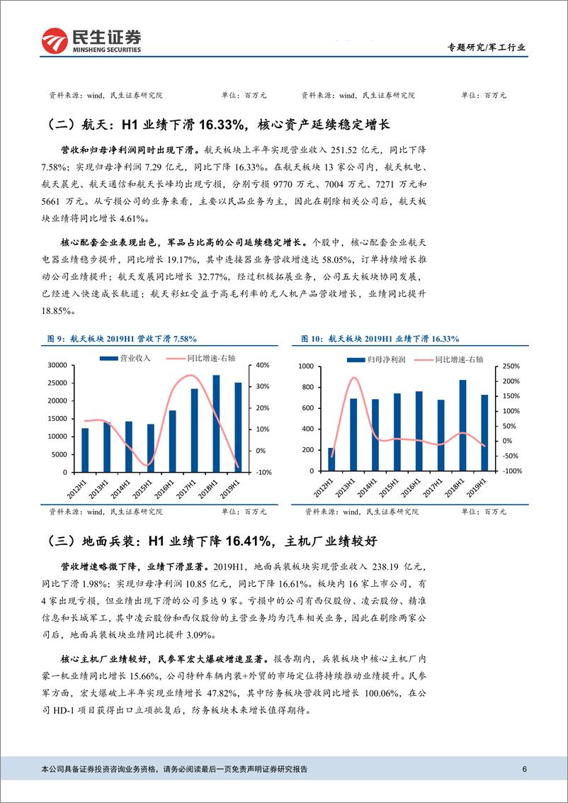 《国防军工行业2019年中报综述：业绩持续向好，军工景气度提升-20190903-民生证券-15页》 - 第7页预览图