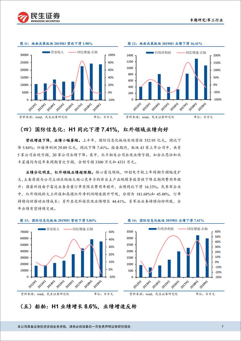 《国防军工行业2019年中报综述：业绩持续向好，军工景气度提升-20190903-民生证券-15页》 - 第8页预览图