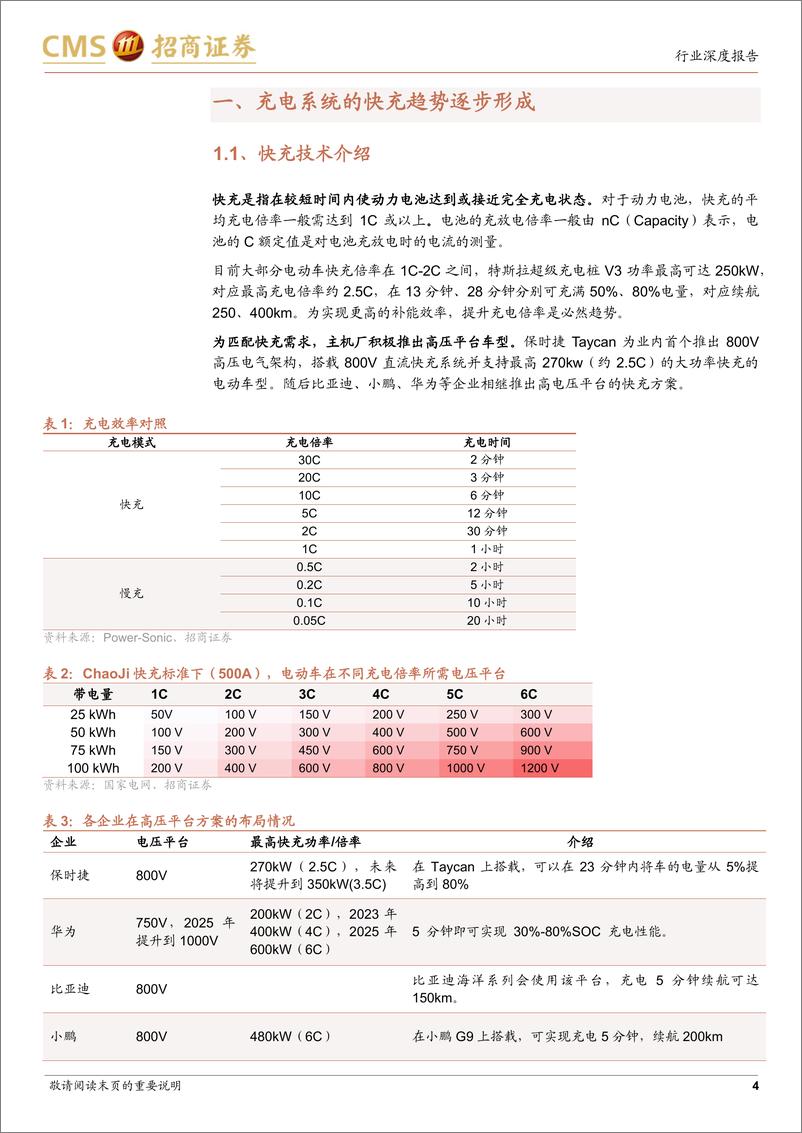 《电力设备及新能源行业动力电池与电池系统系列报告（97）：快充将带动负极材料体系升级，硅基负极、PAA、CNT-20220726-招商证券-18页》 - 第5页预览图