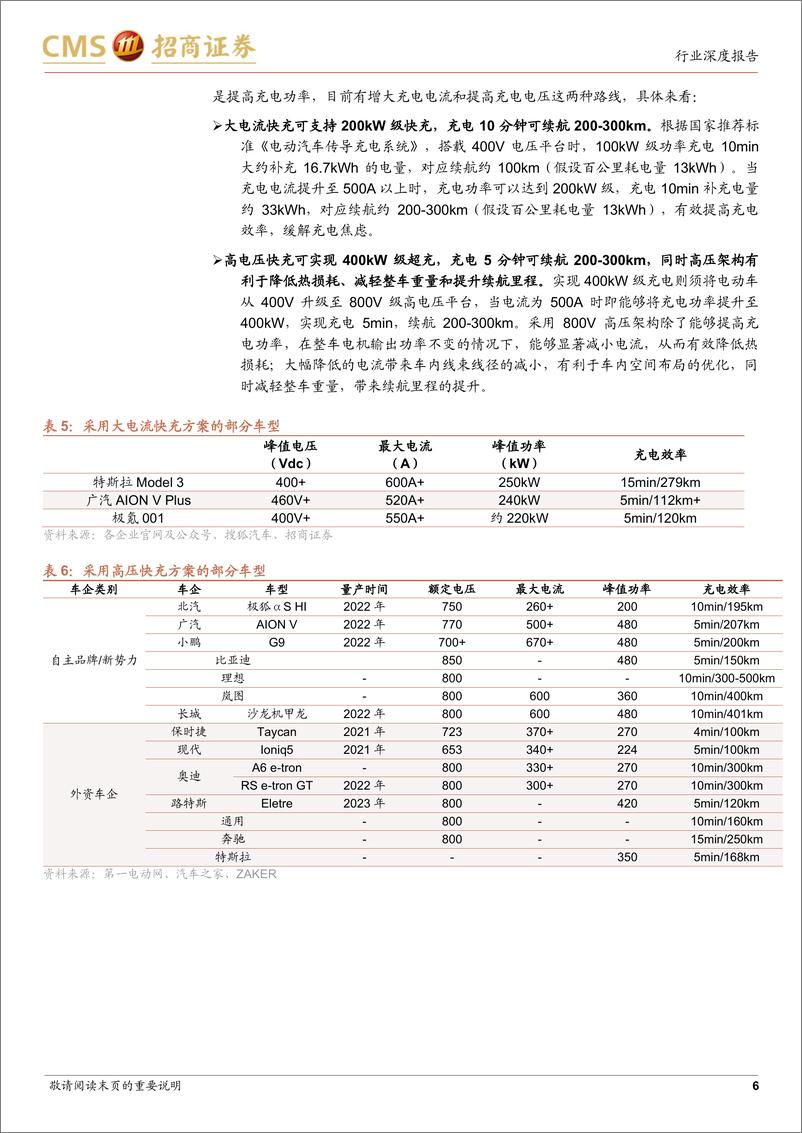 《电力设备及新能源行业动力电池与电池系统系列报告（97）：快充将带动负极材料体系升级，硅基负极、PAA、CNT-20220726-招商证券-18页》 - 第7页预览图