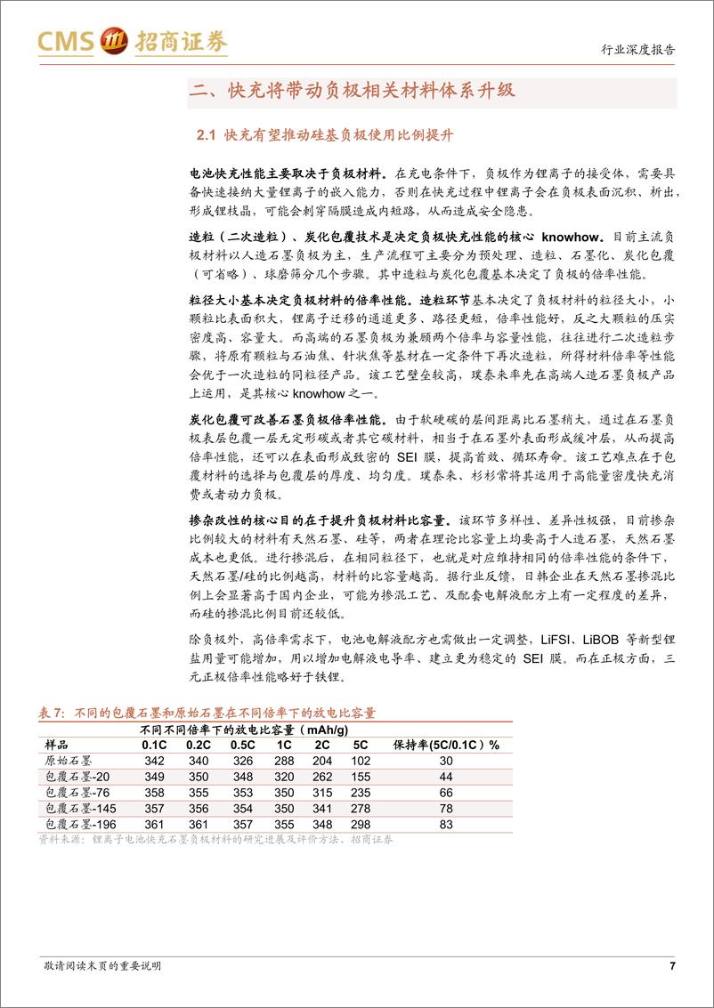 《电力设备及新能源行业动力电池与电池系统系列报告（97）：快充将带动负极材料体系升级，硅基负极、PAA、CNT-20220726-招商证券-18页》 - 第8页预览图