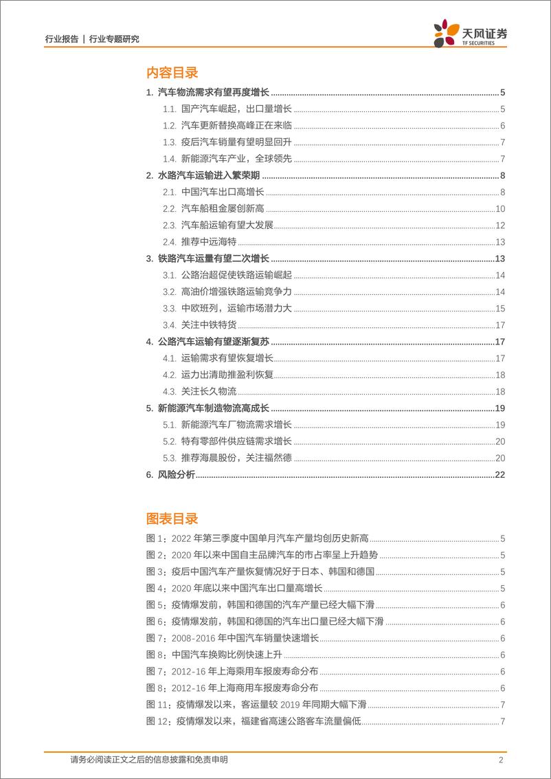 《交通运输行业专题研究：汽车物流，复苏、繁荣、高成长-20221123-天风证券-23页》 - 第3页预览图