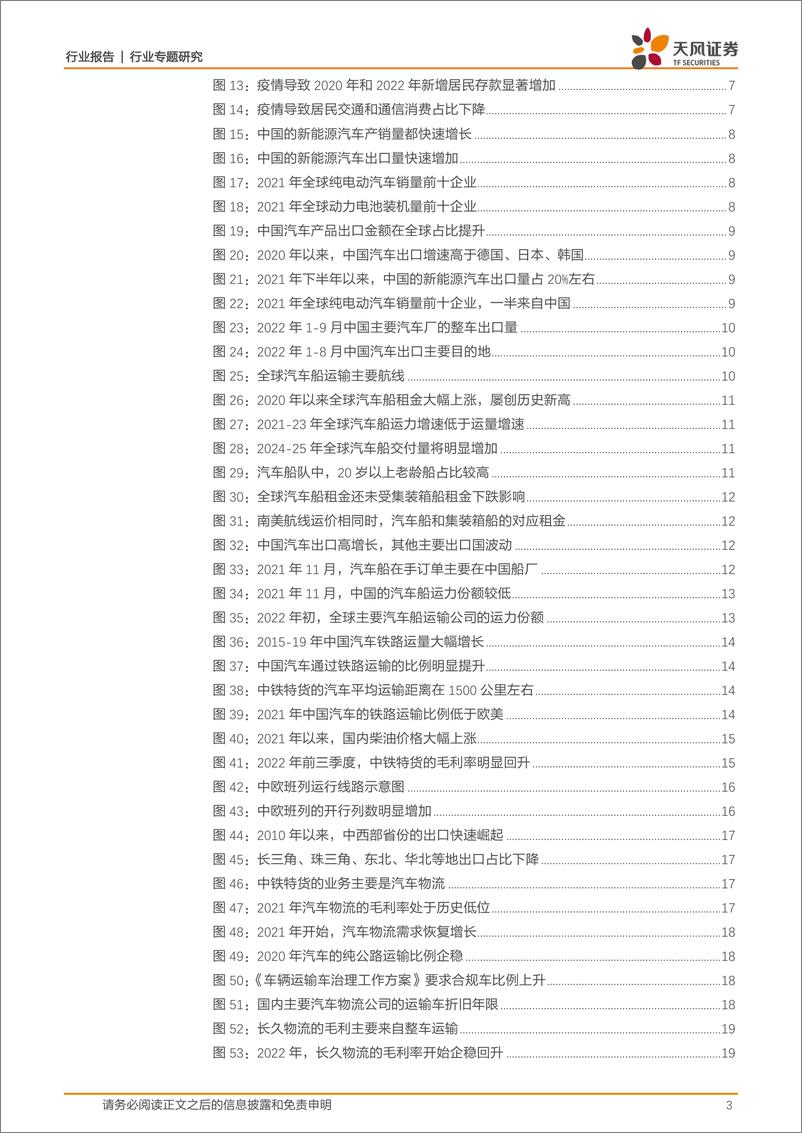 《交通运输行业专题研究：汽车物流，复苏、繁荣、高成长-20221123-天风证券-23页》 - 第4页预览图