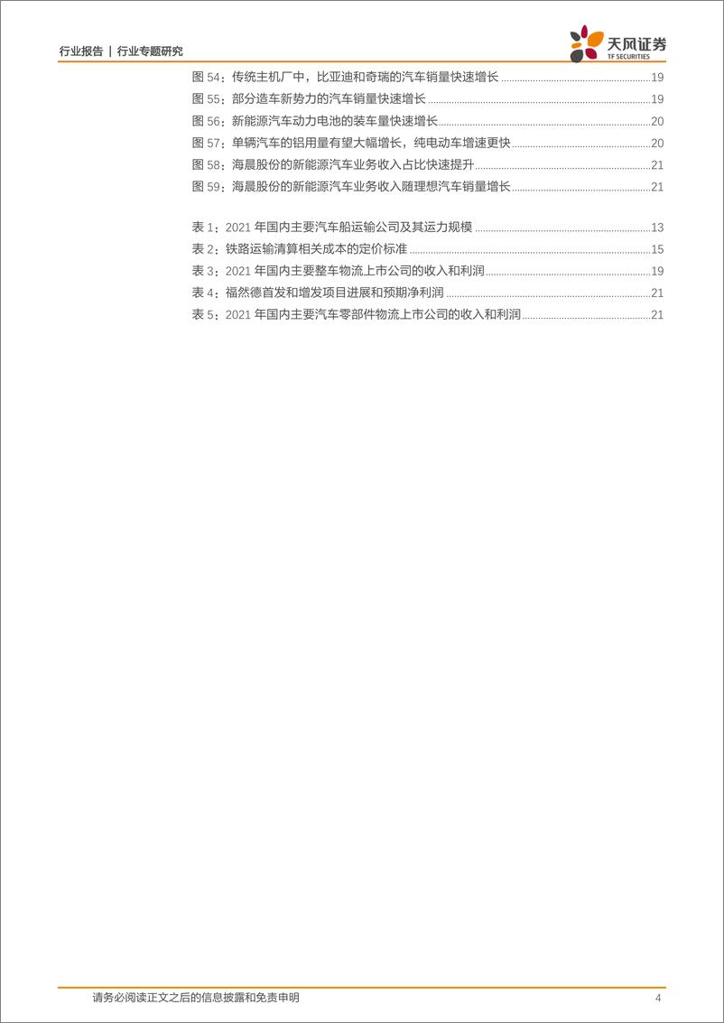 《交通运输行业专题研究：汽车物流，复苏、繁荣、高成长-20221123-天风证券-23页》 - 第5页预览图