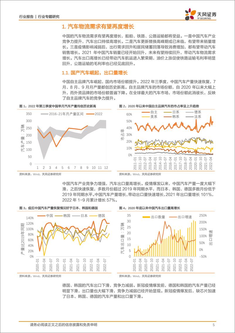 《交通运输行业专题研究：汽车物流，复苏、繁荣、高成长-20221123-天风证券-23页》 - 第6页预览图