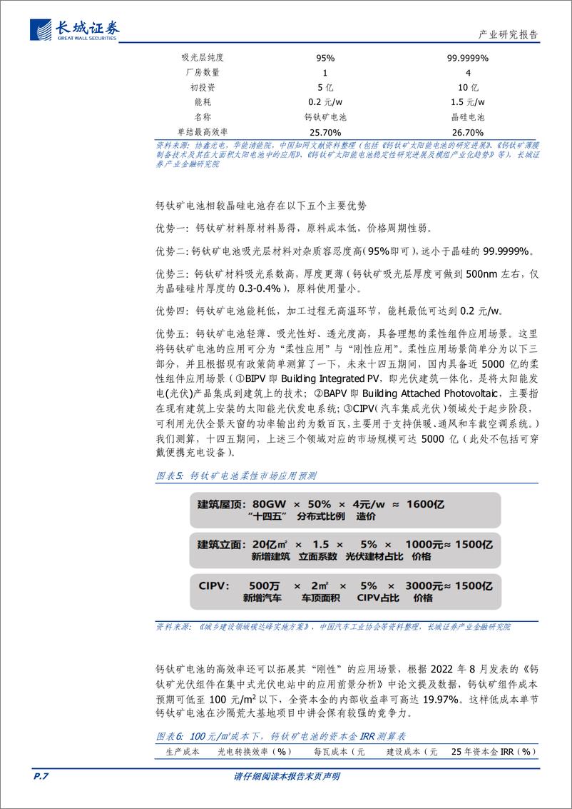 《电力设备及新能源：钙钛矿电池产业化发展研究报告》 - 第7页预览图