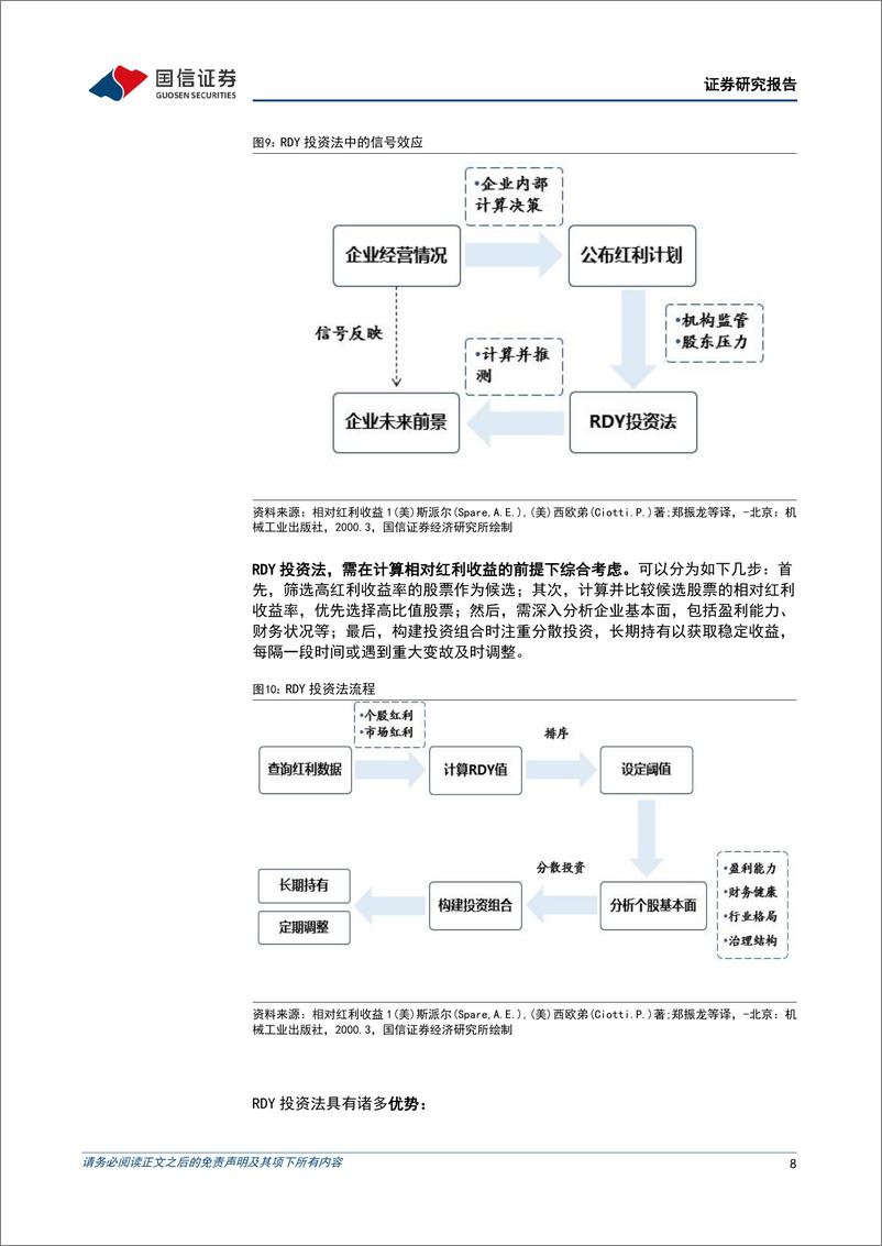 《专题研究：相对股息率方法在海外股市应用初探-240712-国信证券-18页》 - 第8页预览图