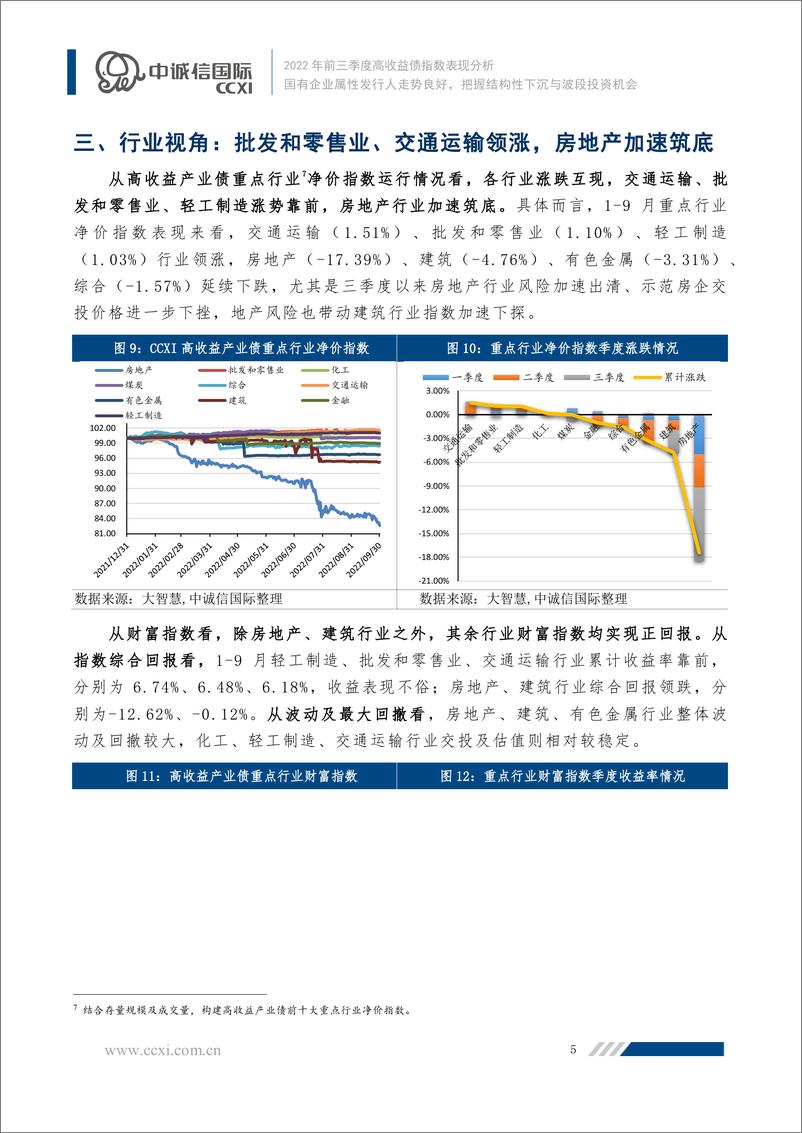 《中诚信-【2022年前三季度高收益债指数表现分析】国有企业属性发行人走势良好，把握结构性下沉与波段投资机会-12页》 - 第6页预览图