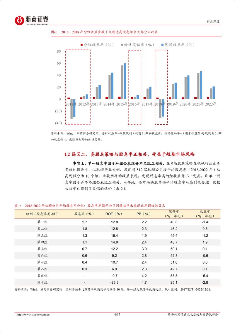 《机械设备行业浙商大制造高股息系列报告三：从“高股息”表象回归“好公司”本源-240630-浙商证券-17页》 - 第6页预览图