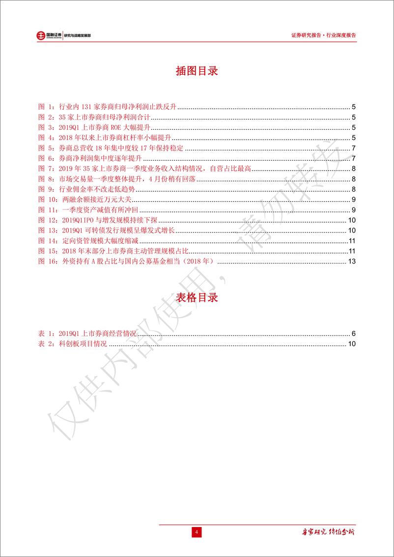 《非银金融行业2019年上市券商一季报点评：资本市场改革红利持续，券商业务模式转型升级-20190530-国融证券-15页》 - 第5页预览图