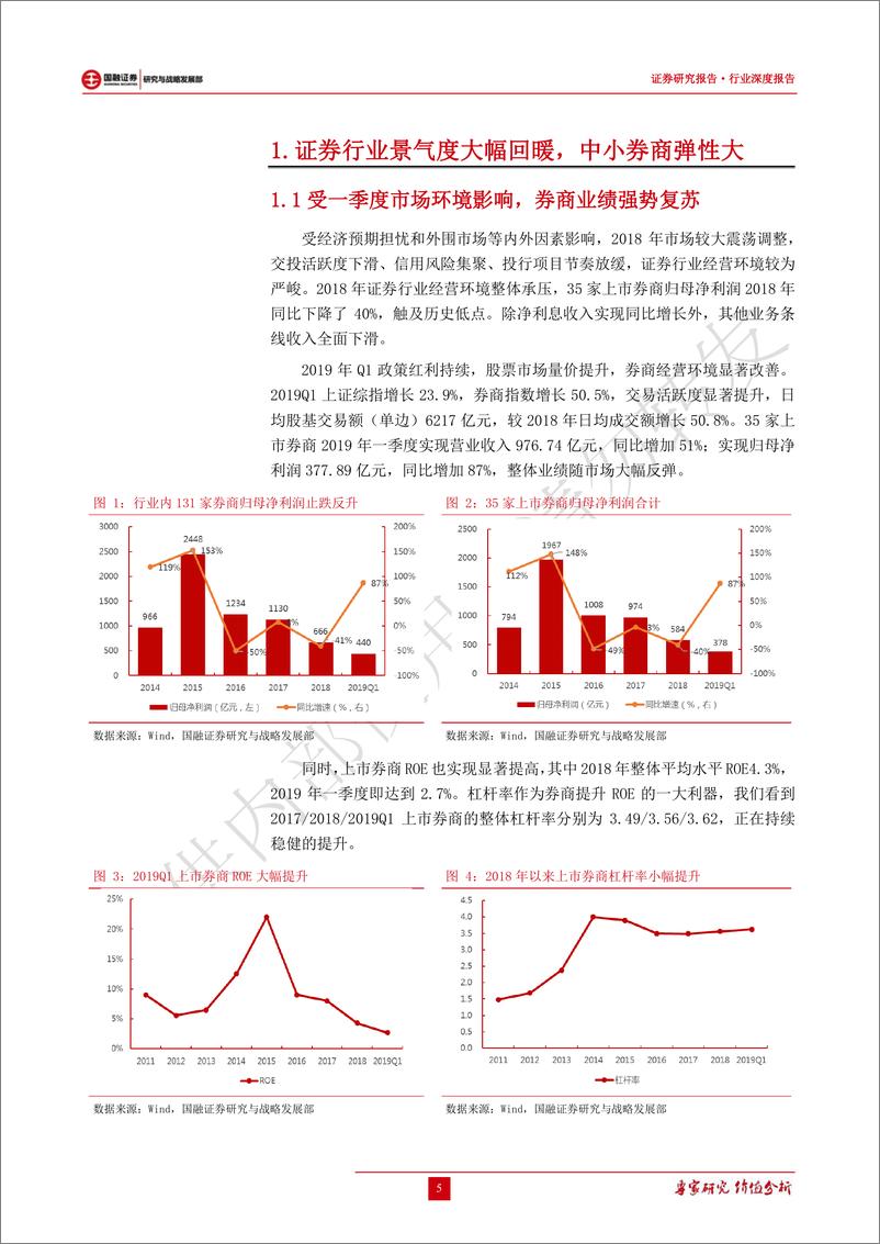 《非银金融行业2019年上市券商一季报点评：资本市场改革红利持续，券商业务模式转型升级-20190530-国融证券-15页》 - 第6页预览图