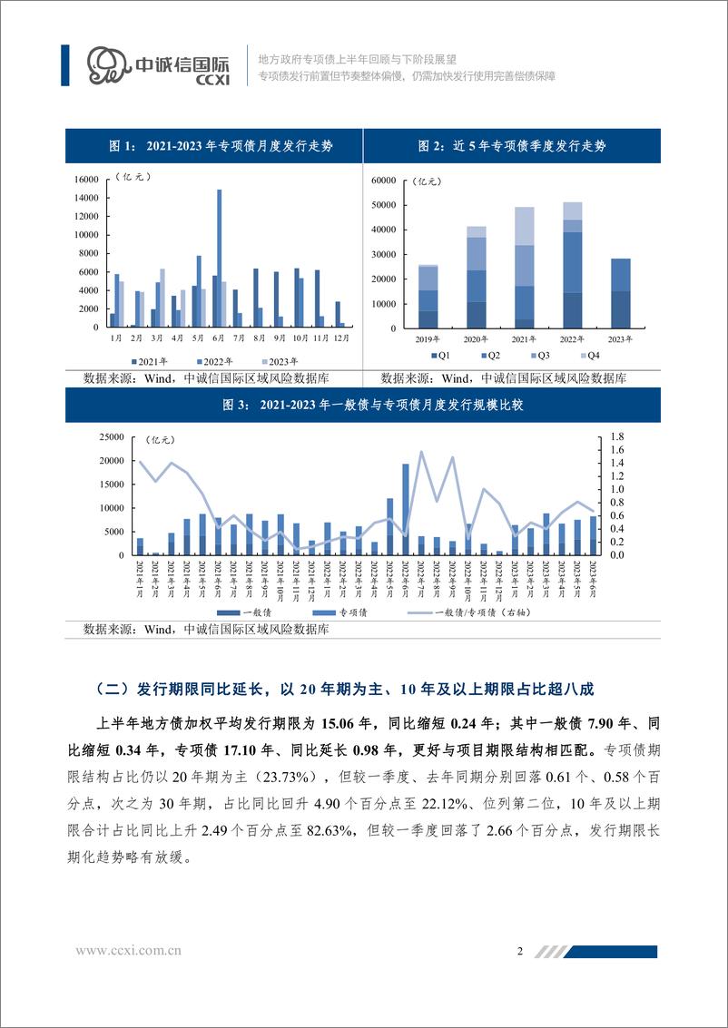 《中诚信-专项债发行前置但节奏整体偏慢，仍需加快发行使用完善偿债保障-15页》 - 第3页预览图