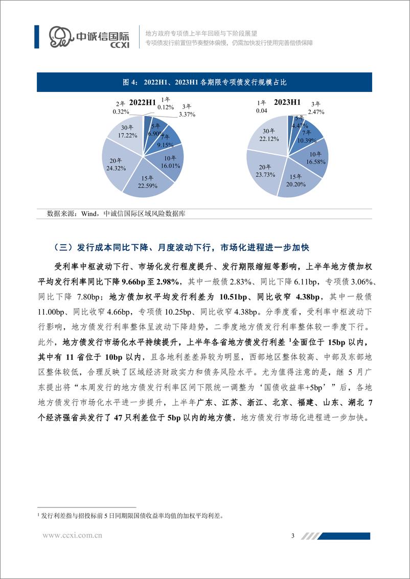 《中诚信-专项债发行前置但节奏整体偏慢，仍需加快发行使用完善偿债保障-15页》 - 第4页预览图