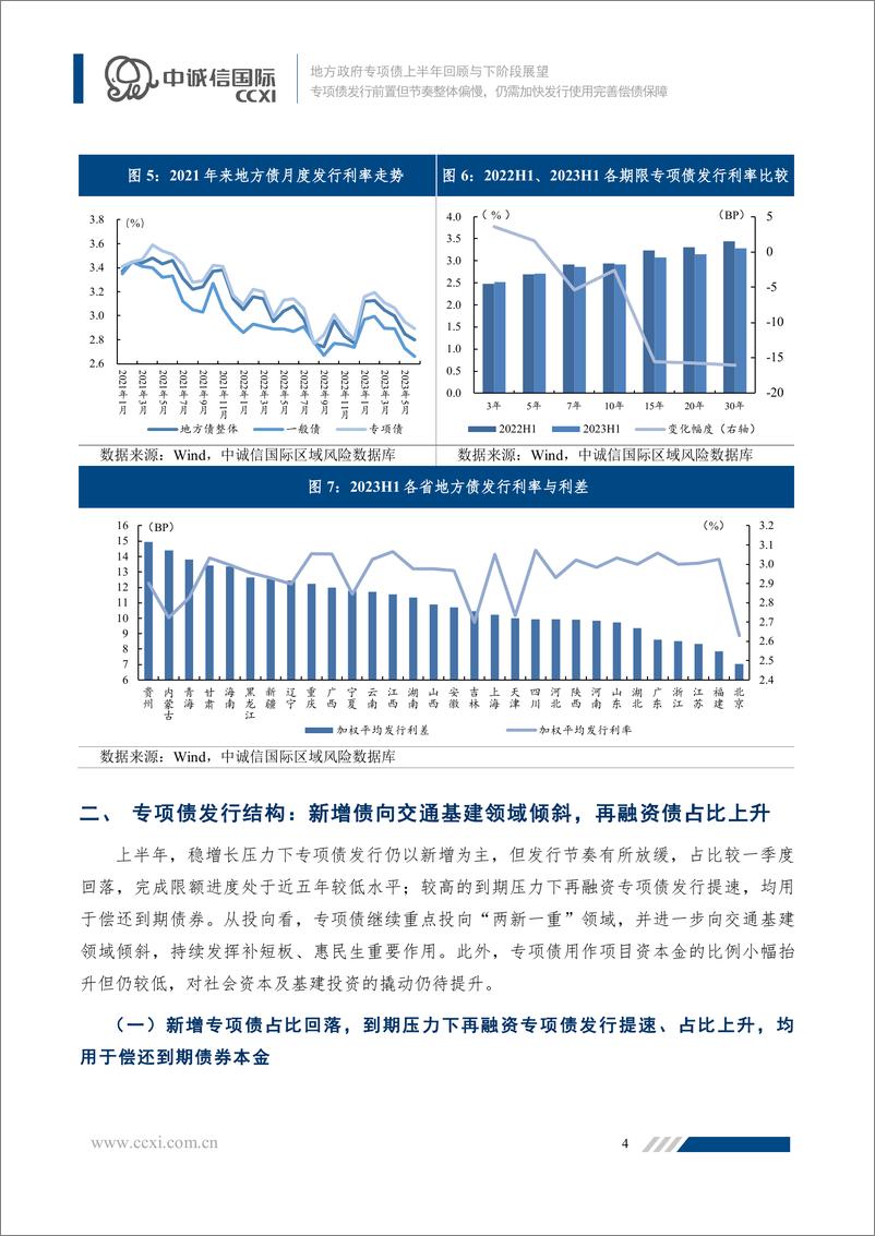 《中诚信-专项债发行前置但节奏整体偏慢，仍需加快发行使用完善偿债保障-15页》 - 第5页预览图