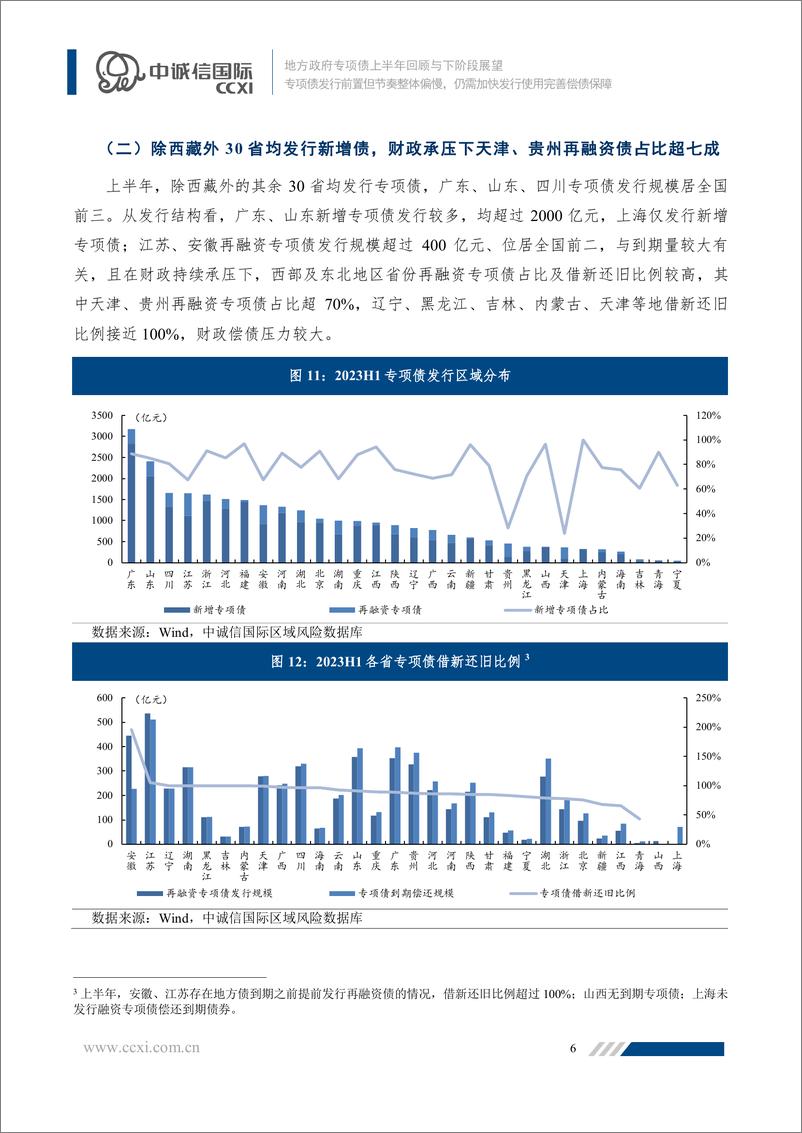 《中诚信-专项债发行前置但节奏整体偏慢，仍需加快发行使用完善偿债保障-15页》 - 第7页预览图