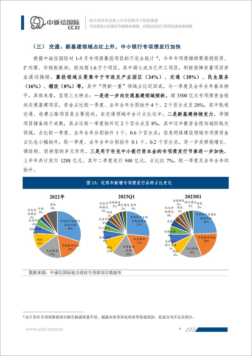 《中诚信-专项债发行前置但节奏整体偏慢，仍需加快发行使用完善偿债保障-15页》 - 第8页预览图