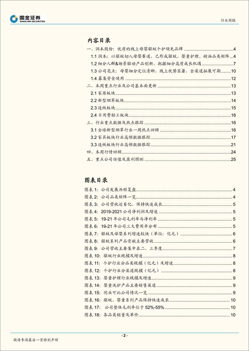 《轻工造纸行业专题：润本股份招股书拆解，线上母婴驱蚊个护品牌的进击之路-20220528-国金证券-28页》 - 第3页预览图