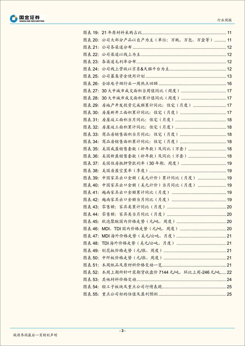 《轻工造纸行业专题：润本股份招股书拆解，线上母婴驱蚊个护品牌的进击之路-20220528-国金证券-28页》 - 第4页预览图