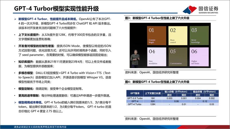 《2023-11-16-信息技术-人工智能行业专题：OpenAI发布会解读：GPTs带来AI应用全面爆发-国信证券》 - 第5页预览图