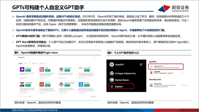 《2023-11-16-信息技术-人工智能行业专题：OpenAI发布会解读：GPTs带来AI应用全面爆发-国信证券》 - 第7页预览图