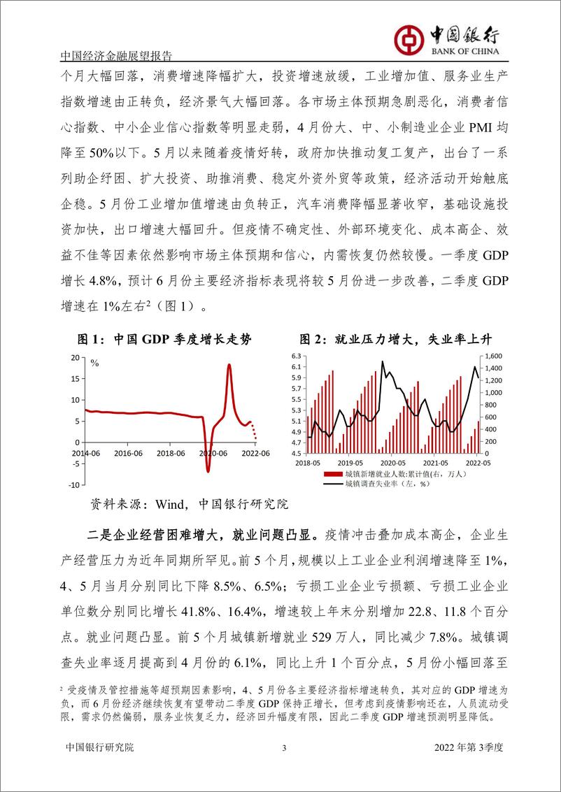 《中国经济金融展望报告2022年第3季度（总第51期）-20220705-中国银行-59页》 - 第6页预览图