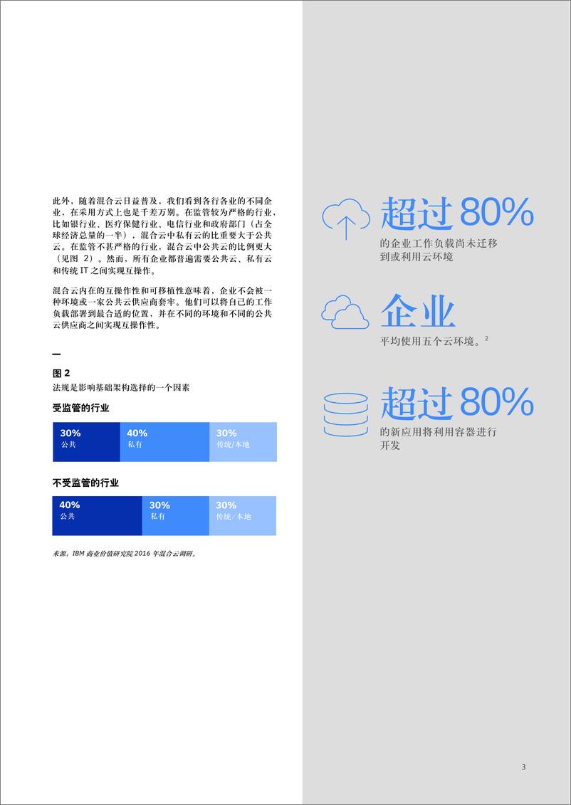 《IBM-新一代混合云助力新一代企业-2019.9-12页》 - 第6页预览图