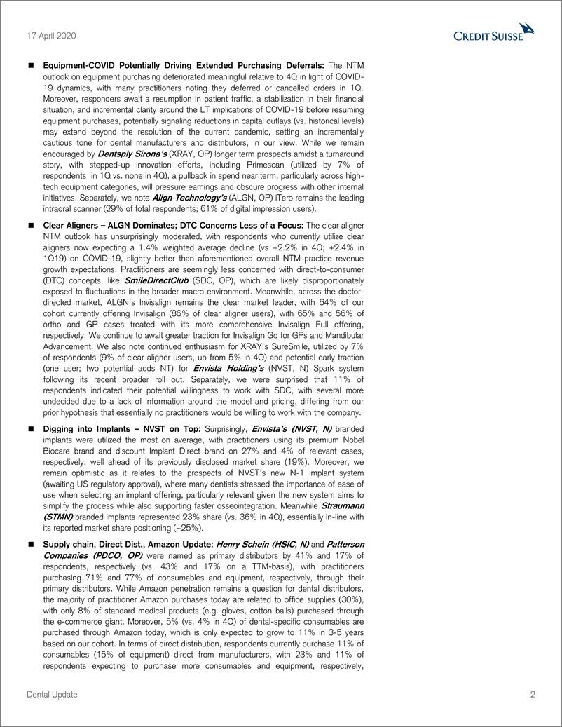 《瑞信-美股-医疗行业-牙医调查显示：COVID-19背景下牙医需求量的下降并不令人意外-2020.4.17-61页》 - 第3页预览图