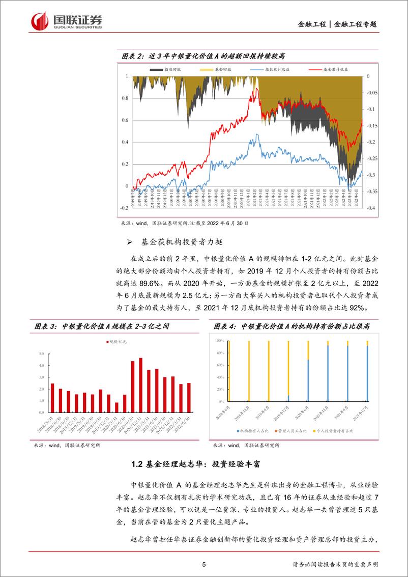 《中银量化价值高胜率的沪深300增强基金-20220916-国联证券-18页》 - 第6页预览图