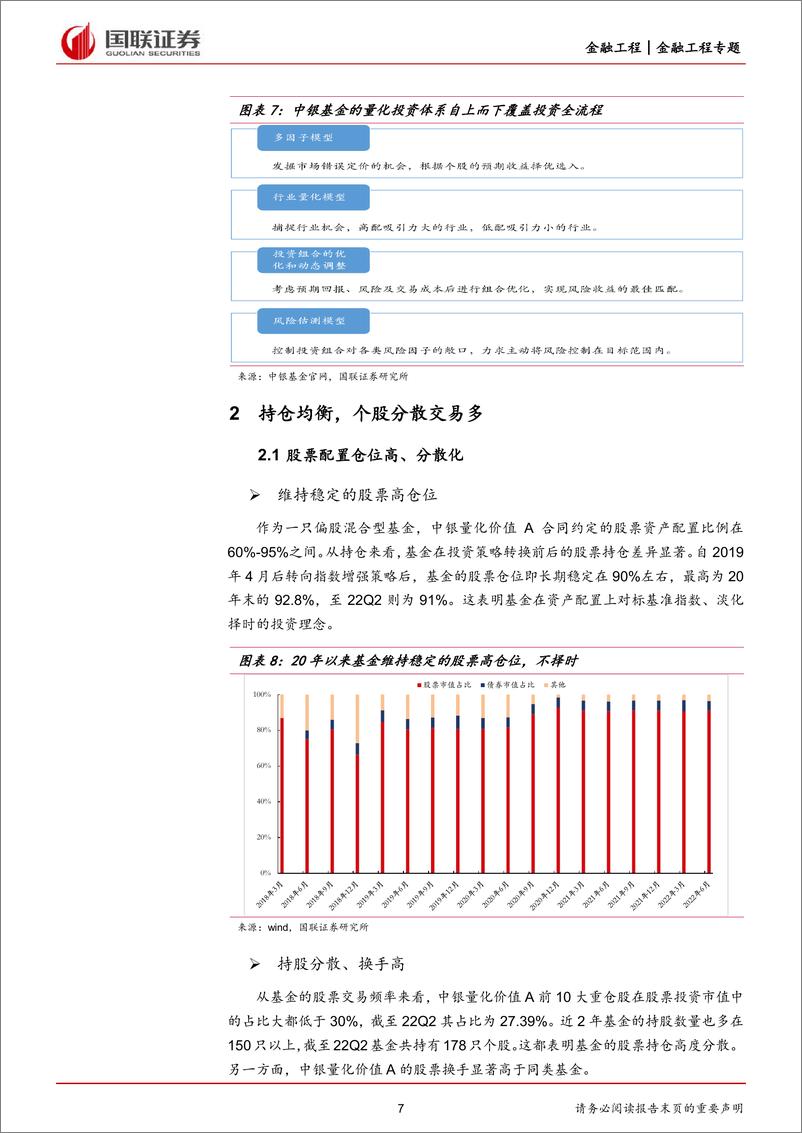 《中银量化价值高胜率的沪深300增强基金-20220916-国联证券-18页》 - 第8页预览图