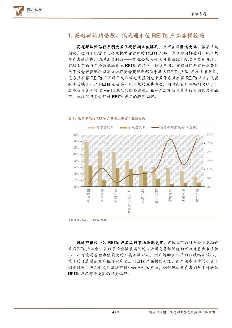 《基于首批公募REITs上市的思考：“固收+”绝对收益产品新策略-20210621-德邦证券-11页》 - 第5页预览图