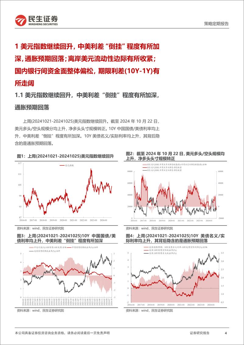 《资金跟踪系列之一百四十一：两融活跃度回升，机构ETF被持续净赎回-241028-民生证券-34页》 - 第4页预览图