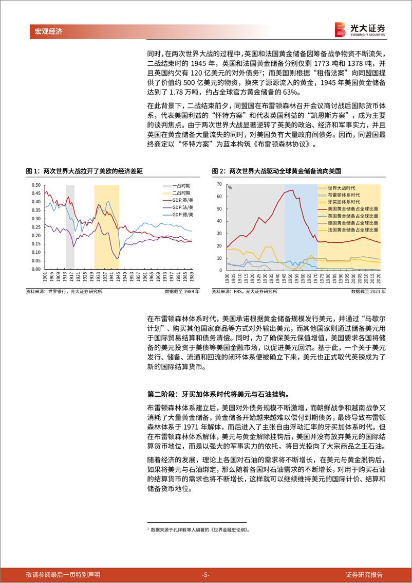 《大国博弈系列之三十一：美国金融霸权如何攫取全球财富？-20220831-光大证券- 22》 - 第6页预览图