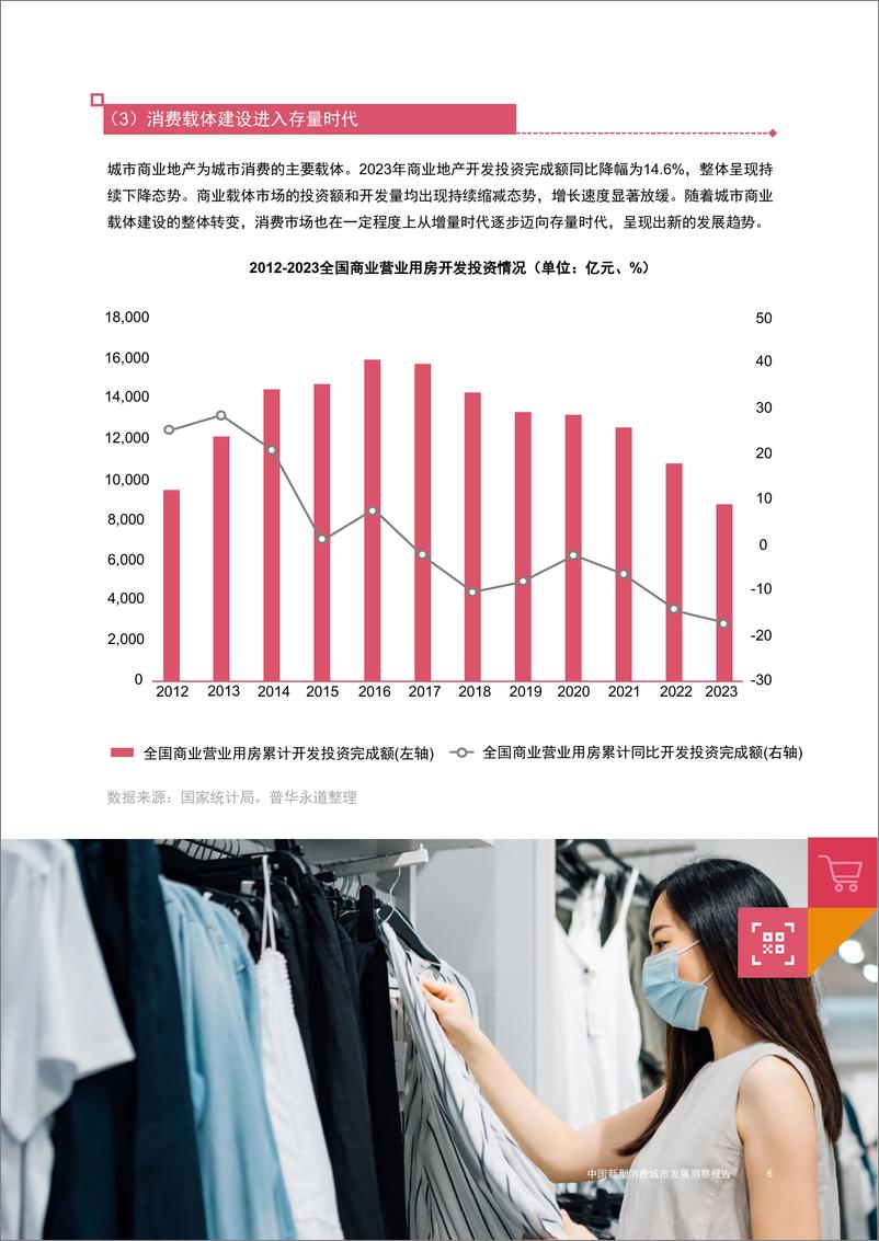 《中国新型消费城市发展洞察报告-普华永道&IEDB-2024-41页》 - 第7页预览图