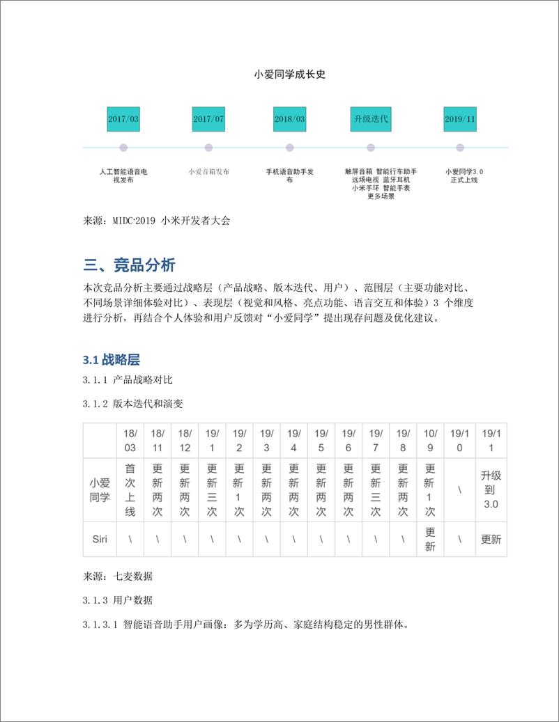 《竞品分析报告   小爱同学 vs Siri》 - 第4页预览图