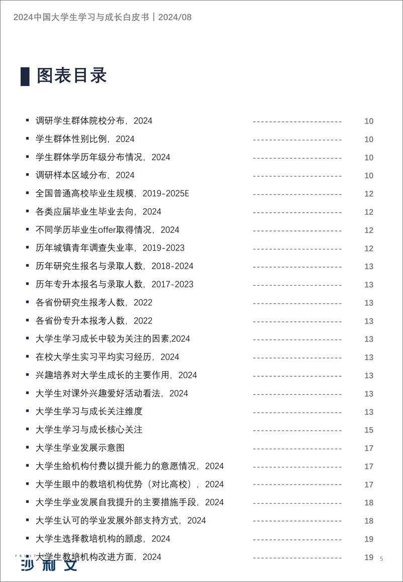 《2024年中国大学生学习与成长白皮书-沙利文》 - 第5页预览图