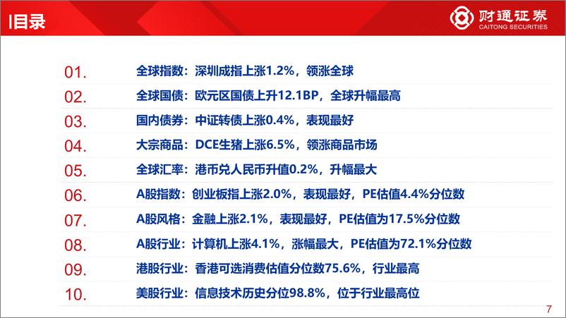 《全球估值观察系列六十五：创业板指估值为4.4%分位数-20230805-财通证券-29页》 - 第8页预览图