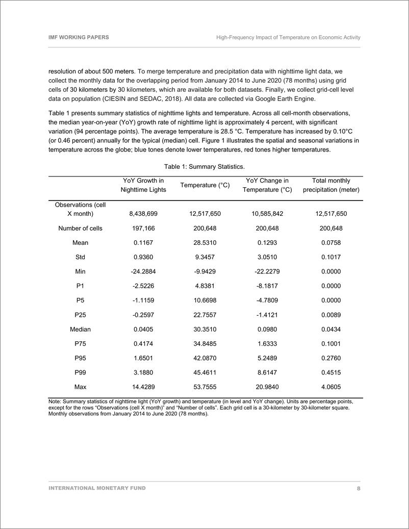 《IMF-揭示温度的局部影响（英）-2024.8-30页》 - 第8页预览图