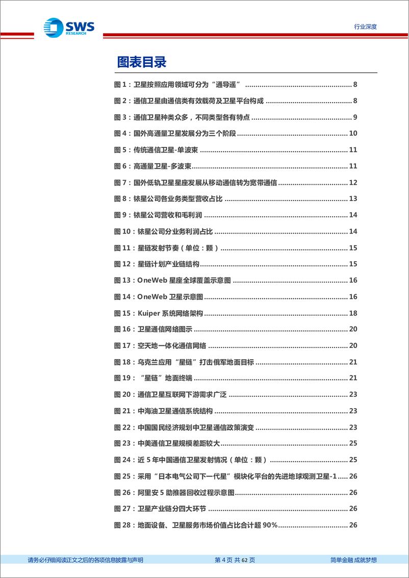 《国防军工行业星耀强国之低轨卫星系列报告之一：低轨星座蓄势待发，千亿蓝海扬帆启航-20230302-申万宏源-62页》 - 第5页预览图