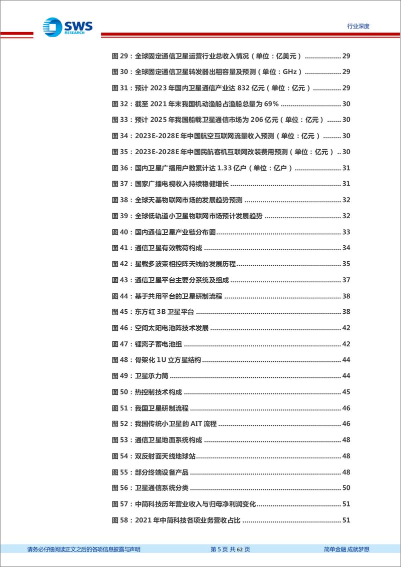 《国防军工行业星耀强国之低轨卫星系列报告之一：低轨星座蓄势待发，千亿蓝海扬帆启航-20230302-申万宏源-62页》 - 第6页预览图