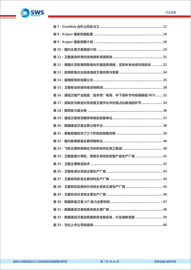 《国防军工行业星耀强国之低轨卫星系列报告之一：低轨星座蓄势待发，千亿蓝海扬帆启航-20230302-申万宏源-62页》 - 第8页预览图