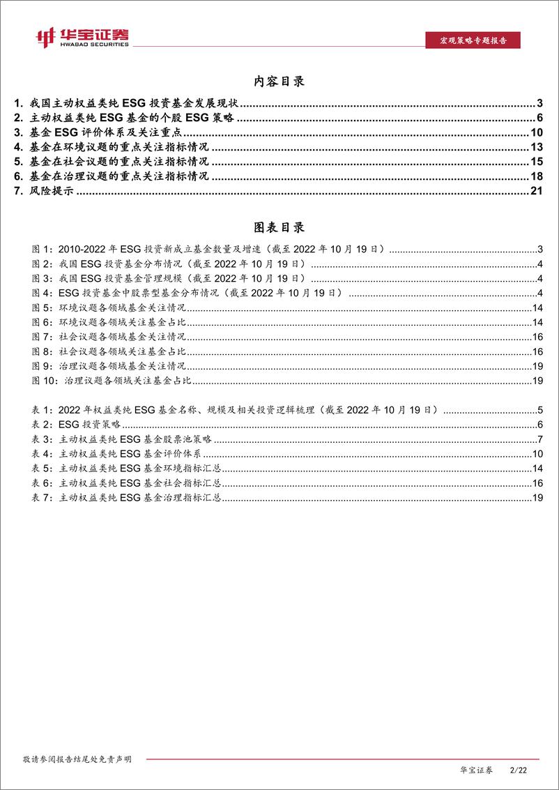 《ESG专题报告：主动权益类纯ESG基金的选股策略、评价体系研究-20221020-华宝证券-22页》 - 第3页预览图