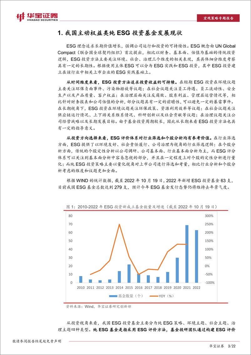 《ESG专题报告：主动权益类纯ESG基金的选股策略、评价体系研究-20221020-华宝证券-22页》 - 第4页预览图