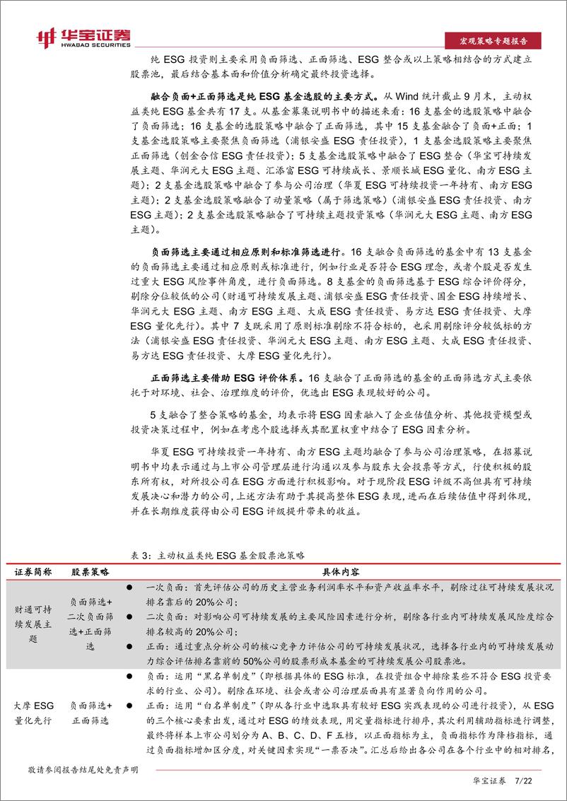 《ESG专题报告：主动权益类纯ESG基金的选股策略、评价体系研究-20221020-华宝证券-22页》 - 第8页预览图