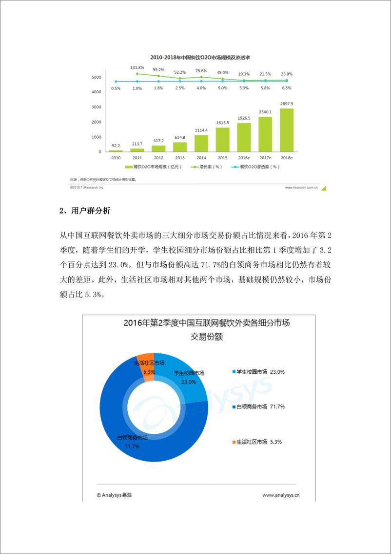 《20套旅行生活类APP竞品分析案例》 - 第2页预览图