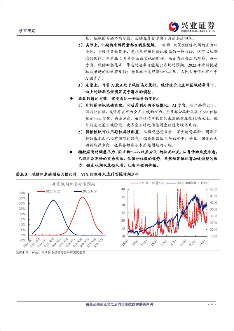 《可转债研究：是重视期权属性的时候了-20230319-兴业证券-23页》 - 第5页预览图