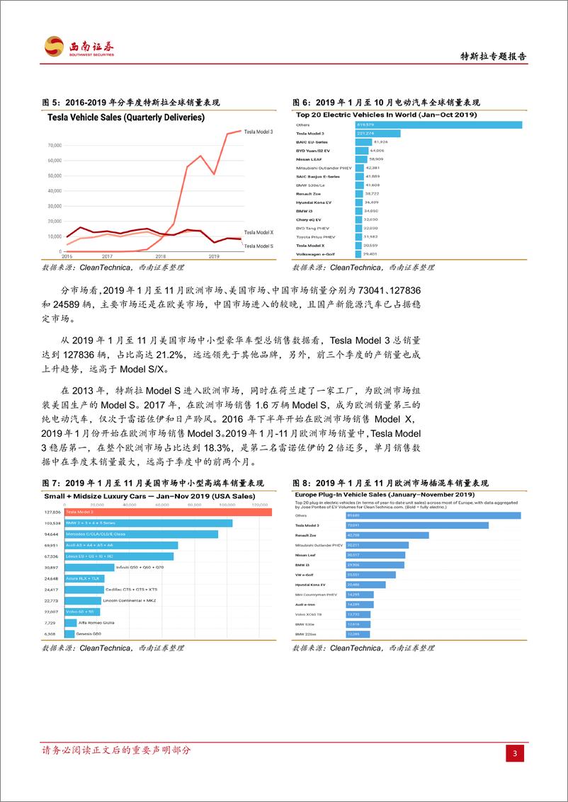 《电气设备行业特斯拉专题报告：特斯拉强势开启电动汽车海外需求-20200105-西南证券-23页》 - 第8页预览图